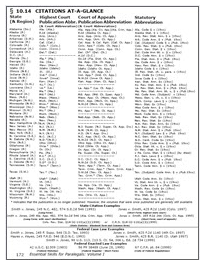 Thumbnail of Citations at a glance sheet