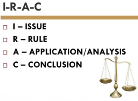 Image of the I R A C method, mirroring what is in the textbook.