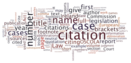 Image of Word Cloud for citations