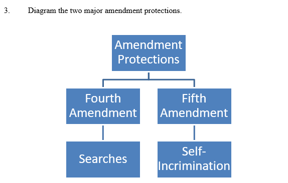 Diagram  Description automatically generated